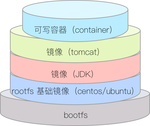 /images/2023-08-15-001.png